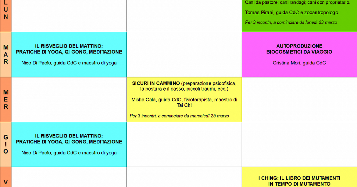 Coronavirus I Webinar Delle Guide Compagnia Dei Cammini Compagnia